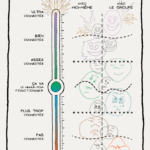 Connectomètre_VF